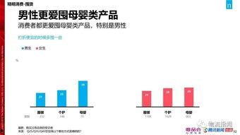国产57页